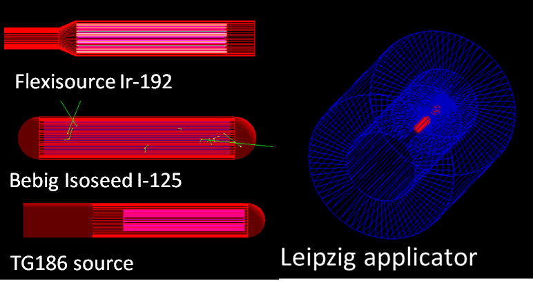 Brachy sources