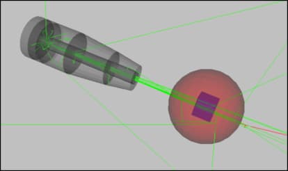 gammaknife visualisation