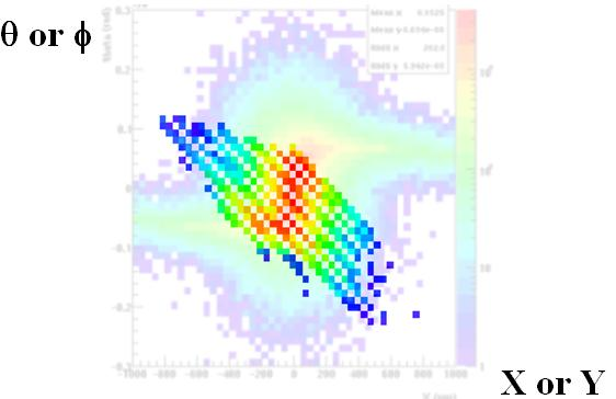 nanobeam figure 1